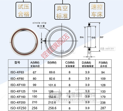 Yuechangsheng vacuum stainless steel center bracket seal ring ISO flange seal high temperature fluorine rubber KF outer ring ISO63-250 ISO/KF200