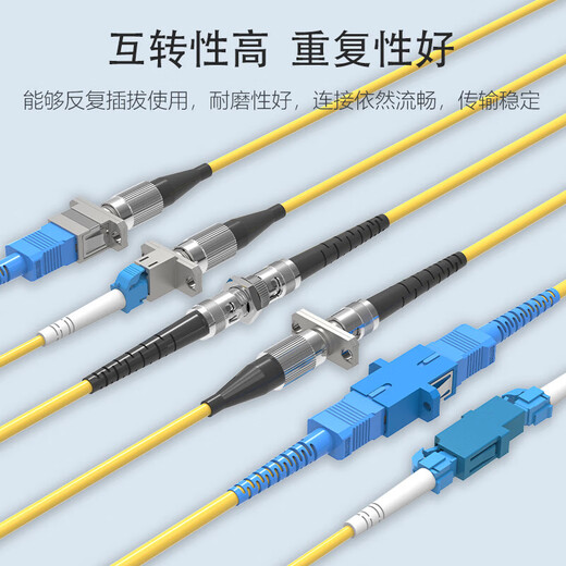 SK-LINK电信级SC-SC双工耦合器 SC接口法兰盘光纤跳线接头适配器延长对接头转接器 SK-OHQ-2SCSC