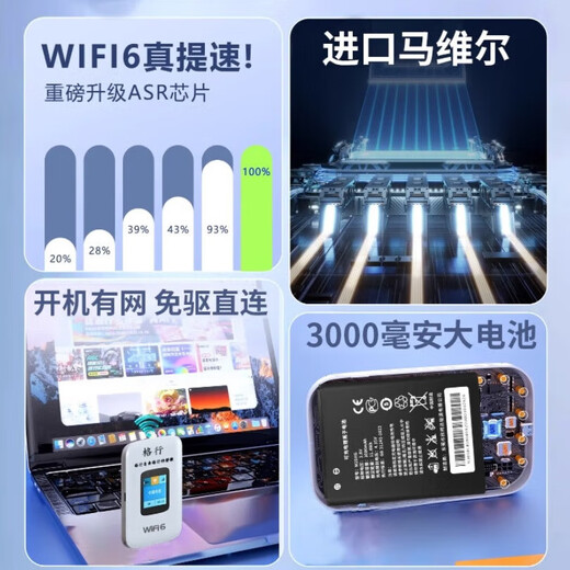 格行随身wifi6官方旗舰店正品 免插卡便携式车载wifi不限速2025年新款 彩屏款 免费试用 不好用随时退