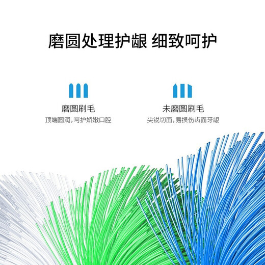 皓卫适配飞利浦HX6616/6610/6631/6620/6622/6630/32/电动牙刷头替换头 C2牙菌斑洁净型4支装