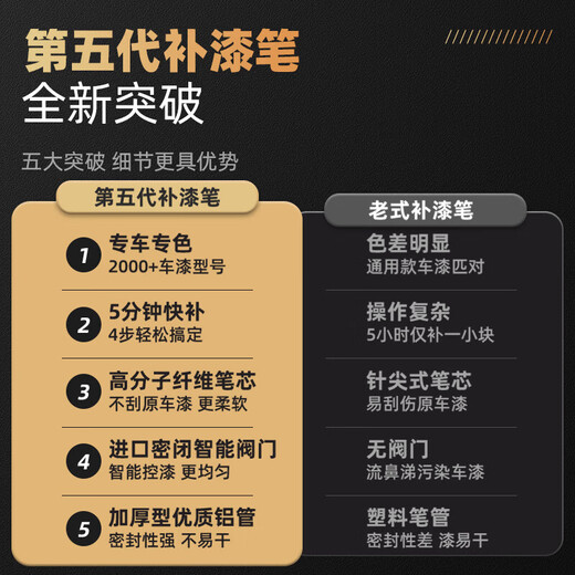 Zhicheng car special scratch point repair artifact touch-up pen Volkswagen CC Sagitar Bora Tanyue Golf Polar White