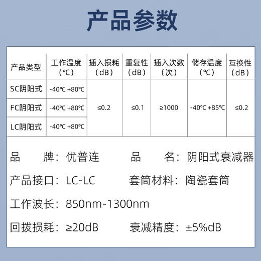 优普连 电信级光纤衰减器LC/SC/FC 5db光衰耗器双阴型法兰式耦合器阴阳式公母转接适配器 LC/UPC阴阳式衰减器 10dB