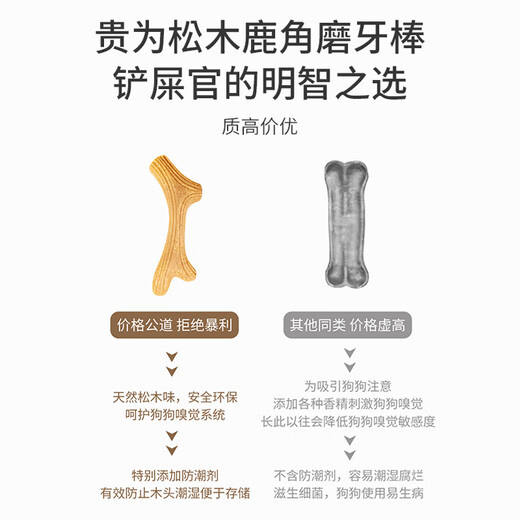 GiGwi Dog Toys Teething Sticks Dog Teething Toys Puppies Small Dogs Wood Plastic Antlers Small Pet Supplies Toys