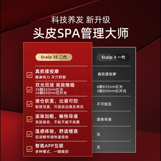 倍轻松（breo）Scalp3头皮智能按摩梳 红光护发滋养护头皮头部按摩仪理疗仪防水导入梳 情人节三八节礼物 【新升级二代】Scalp 3S头梳-深空黑