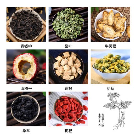 北京同仁堂原料青钱柳牛蒡根桑叶山楂葛根玉米须茶水中药材胎菊桑葚椹售枸杞 【1罐】青钱柳