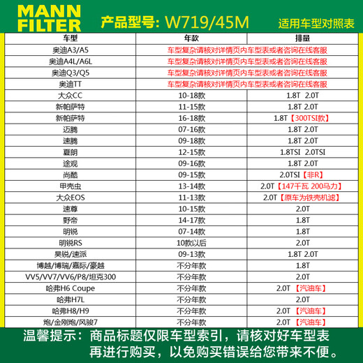 
MANNFILTER (MANNFILTER) oil filter element oil filter W719/45M/W7159 Magotan Tiguan CC Audi A4A6Q5 Passat