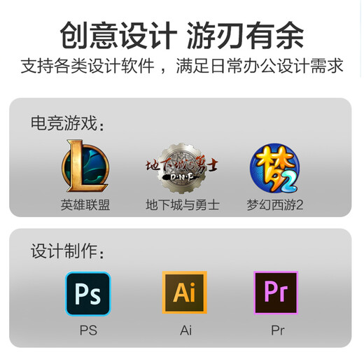 硕扬 酷睿12代i3 12100F独显电脑主机企业采购办公家用全套DIY组装机 套餐二：i3 12100F/16G/512G 标配
