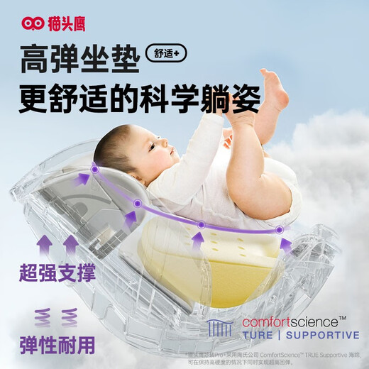 Owl Miaozhuan PRO+ child safety seat 0-4-7 years old car baby seat car seat can sit and lie down, upgraded model Miaozhuan pro+ silver white