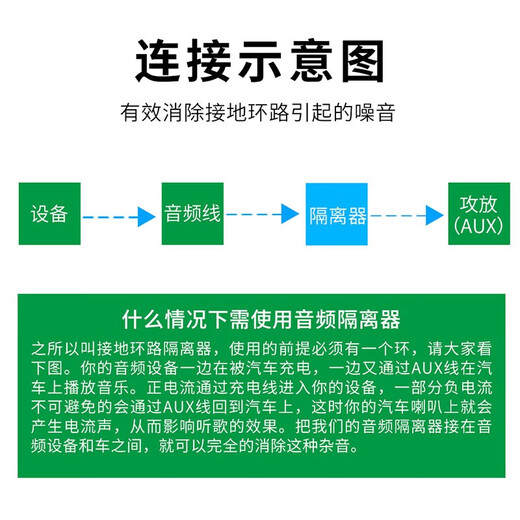 Ayin noise canceling audio isolator eliminates current sound 3.5mm common ground anti-interference professional audio electromagnetic static noise filter eliminator TAA215