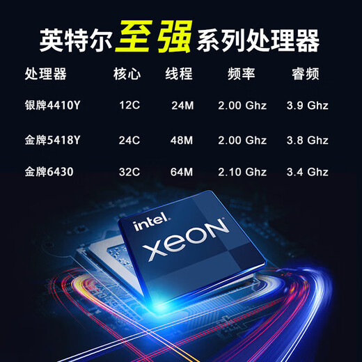 联想（Lenovo）ThinkSystem SR650V2/SR650V3 2U机架式高性能deepseek本地部署服务器 AI计算深度学习GPU主机 SR650V3丨1颗银牌4410Y丨12核2.0G 512G丨5*7.68T丨2*L40s 48G