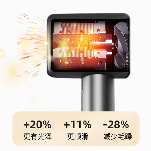 Dong Nailun hair dryer household hair dryer negative ion high-power high-speed hair dryer leafless high wind quick-drying barrel low noise portable 520 Valentine's Day gift for boyfriend and girlfriend, gift styling model, three-nozzle dazzling purple