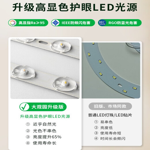 简约客厅吊灯创意卧室灯月球泡泡吊线灯卡通星球吊灯中山灯具001O 9734黑色7头三色白球12cm
