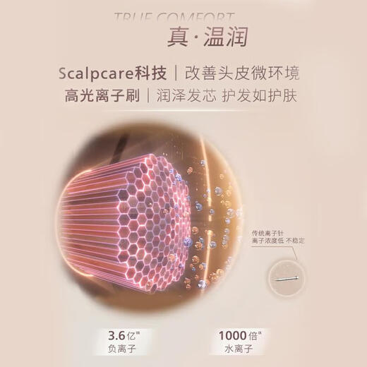 Philips (PHILIPS) high-speed hair dryer hair dryer household high-speed quick-drying hair care 360 million negative ions scalp soft care technology magnetic suction air nozzle 7 series gilt barrel pro BHD737 water light powder