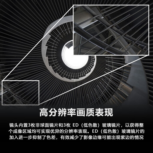 Sony SONY FE 12-24 24-1.4 14-1.8 20F1.8 1020 wide-angle lens E 11mm F1.8 official standard