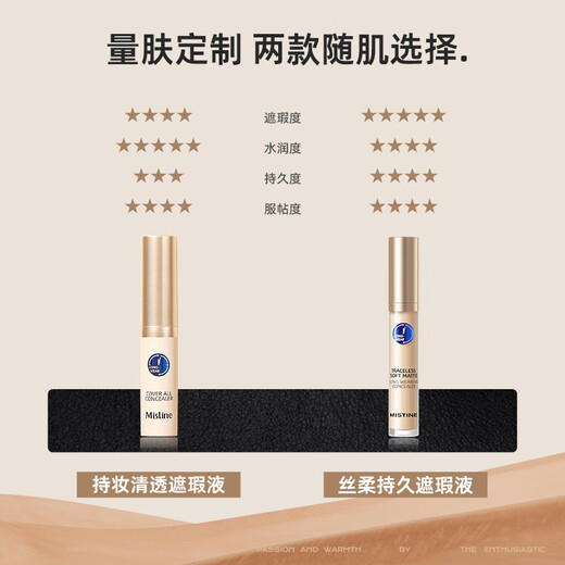 Mistine Silky Soft Makeup Concealer Cream Acne Mark Covering Freckles Dark Circles Female L00 New Year Gift