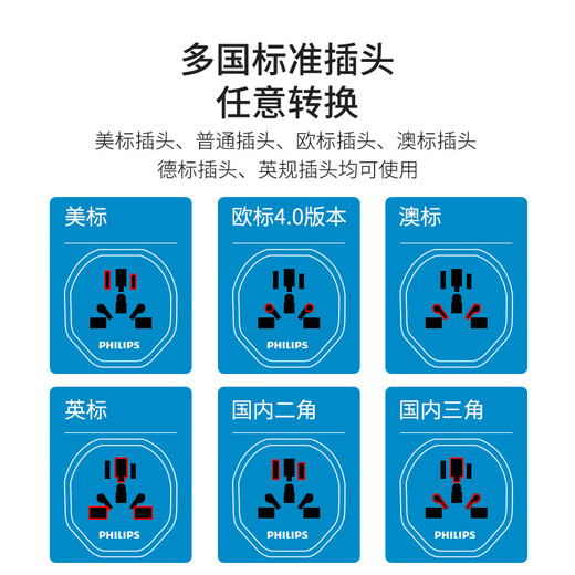 Philips (PHILIPS) multi-country travel socket/European standard conversion plug/socket converter/applicable to Germany, France, Spain, Portugal, Russia, Thailand, and Vietnam
