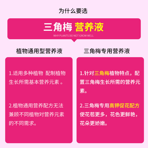 Devodoro bougainvillea type slow-release compound fertilizer 500g gardening potted plant flower fertilizer foliage fertilizer organic nitrogen, phosphorus and potassium fertilizer