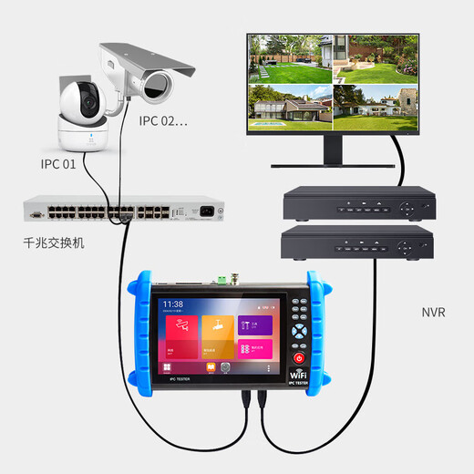 
Smart Rat (NOYAFA) Engineering Bao Network Video Surveillance Tester POE Power Supply Detection 7-inch Touch Screen 4K Gigabit Network Port H265 NF-722
