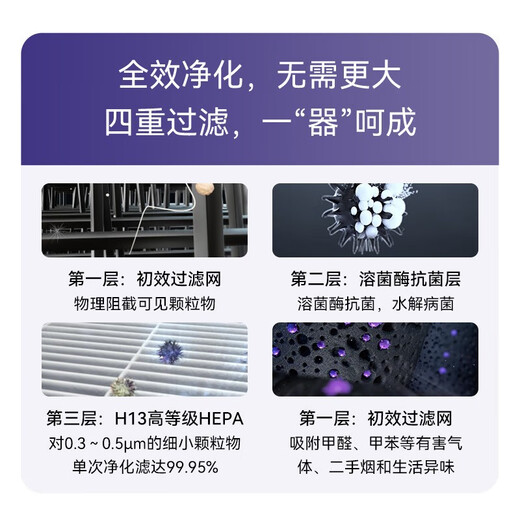 Huawei Smart Selection Hongmeng Smart Selection 720 air purifier, second-hand smoke smoking, room smoking and odor removal, indoor chess and card room, mahjong hall, office barbecue shop purifier, annual new, applicable area 60