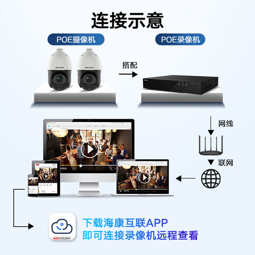 HIKVISION Hikvision-Monitorkamera 4 Millionen 2K HD 360 PTZ rotierender intelligenter wasserdichter Zoom für den Außenbereich, Netzwerkkabelbetriebene Infrarot-Kreuzfahrt-Dome-Maschine 4423IW-DE