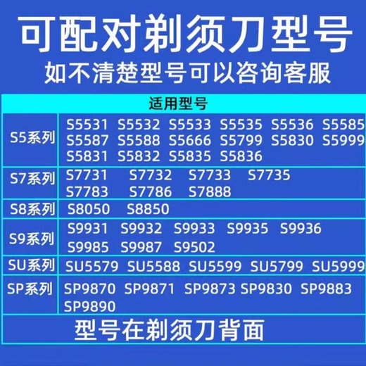 Chihui ist geeignet für Philips Rasierer-Nasenhaar-Konverterkopf S5071 SS5081 S5082 S5085 S5086 Honeycomb S5999 S5831 S5832 S5836 usw. SP-Serie SP9870 SP9871 SP9873