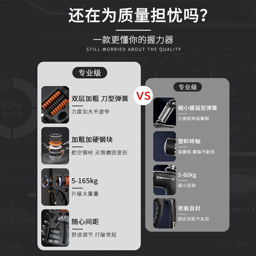 Free Partner Grip Strengthener Men's Professional Hand Strength Training 100kg Adjustable Arm Muscle Trainer Finger Strength Wrist Strengthener 5-175KG Red Upgraded Thickened Rubberized Model