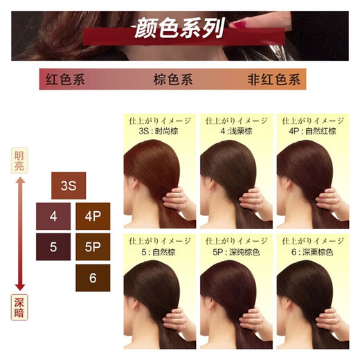 Xuanruo (CIELO) Xuanruo hair dye mousse 100g (dark chestnut brown 6) imported hair dye cream, bright hair care, moisturizing hair
