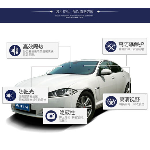 FANCYCHIC car window film self-adhesive car film car glass film car insulation film solar film full car film explosion-proof film sunscreen film high thermal insulation privacy electroplated ceramic high thermal insulation ancient green 50cm wide * 4 meters long (4 side windows) universal tools