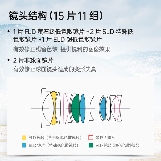 SIGMA Art 35mm F1.4 DG DN full-frame mirrorless large-aperture fixed-focus lens portrait street shooting night scene live broadcast (Sony E-mount)