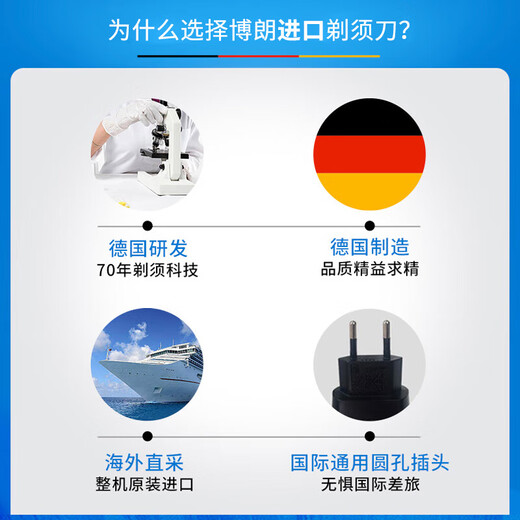 Braun Thunder 5 Series Afeitadora eléctrica Afeitadora para hombres Original alemana reciprocante portátil de cuerpo completo lavable Regalo de Año Nuevo para mi esposo y papá 51-B1000S