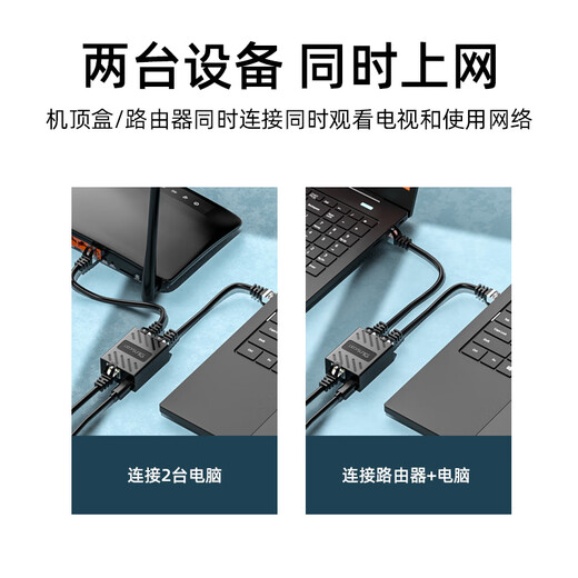 Linkwylan network cable splitter Gigabit one-to-two simultaneous Internet access broadband network transfer interface one-to-two pairs of connector splitter 1 pack 1 in 2 out/2 devices online at the same time 100M version