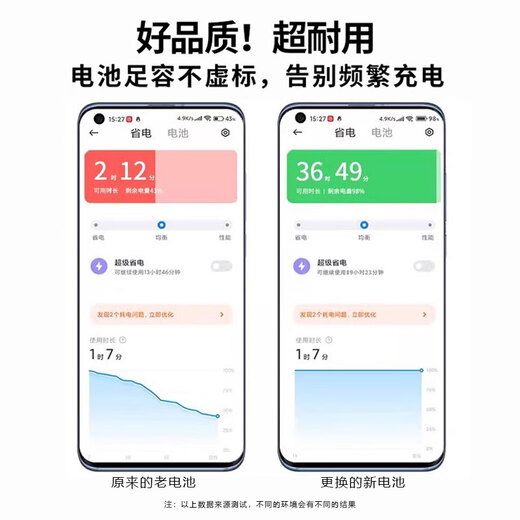 E-Trend подходит для Oppo A5 Actatue Battery Oppo A5 BLP673 Замена нового продукта встроенной батареи для мобильного телефона. Применимо к: Oppoa5 Battery Complete набор инструментов
