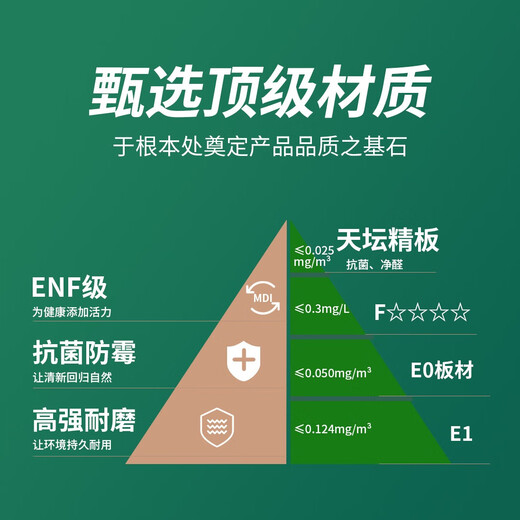 Tiantan design and construction drawings Light luxury French cream style 0 additions Whole house decoration company Tiantan decoration Reservation fee New house decoration