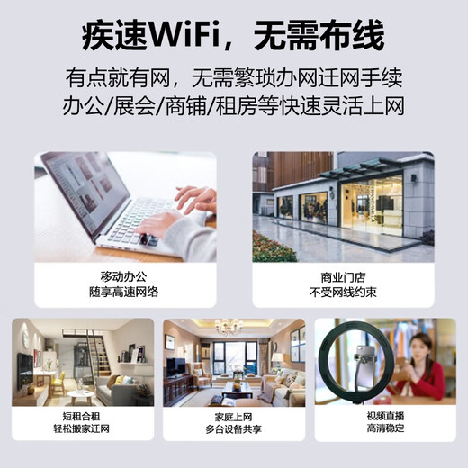 Kunpeng unlimited mobile portable wifi 5g4g without pre-limited traffic 2025 wireless network card card router cpe portable car Internet customization free broadband 5G fiber optic network speed C5800 enterprise level 1500G/month*3 months