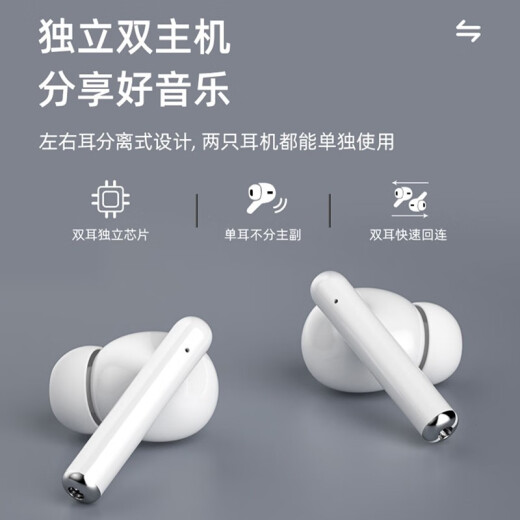 Huiduoduo Headphones Ceramic White [Stereo Surround Sound + Near 0 Latency + Intelligent Noise Reduction]