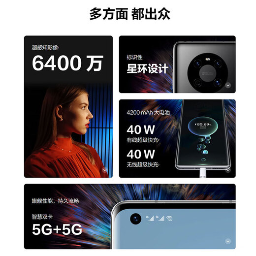 Huawei Smart Selection TD Tech M40 5G mobile phone, full network connectivity, flagship performance, 64 million super-sensory images, supports NFC, wireless charging, 8GB+256GB, bright black