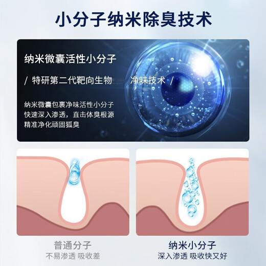 Nanjing Tongrentang Body Odor Spray Body Odor Underarm Odor Underarm Root Deodorizing Antiperspirant Body Odor Cleansing Water Body Odor Body Odor Men and Women Only One Box Two Bottles Spray Once Every 30 Days Antiperspirant Deodorant