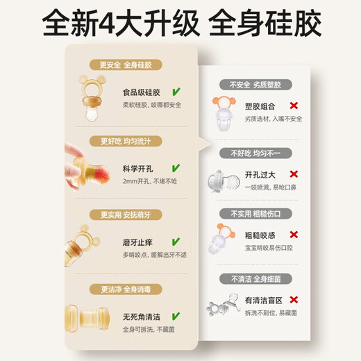 BETUS Bite and Bite Baby Fruit Push-in Food Feeder for Infants 4 Months and Over Baby Bite and Play Soothing Silicone Teether Bear with 2 Bite Bags S/L