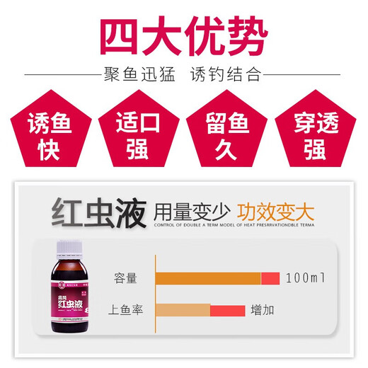 Penetration King concentrated red worm liquid fishing medicine earthworm wild fishing grass green crucian carp bait additive fishy black pit fish attractant red worm liquid (100ml single bottle low temperature opening)