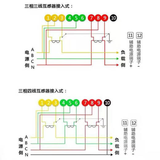 Compteur intelligent triphasé à quatre fils DTZ719, niveau 1/0, 5S, compteur multifonction 10-100A 3x22 0/380V 3x1, 5(6)A
