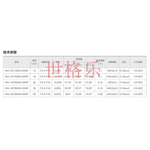 Hikvision MVL-KF1224/1624/2524/3524/5024M-25 MP 25 Millionen Industrielinsen MVL-KF1624M-25 MP