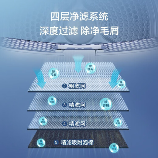 海尔（Haier）纤美洗烘套装 直驱滚筒洗衣机+热泵烘干机家用双重速热补偿物联云控12176+176 【洗烘云联动】冰雪白系列