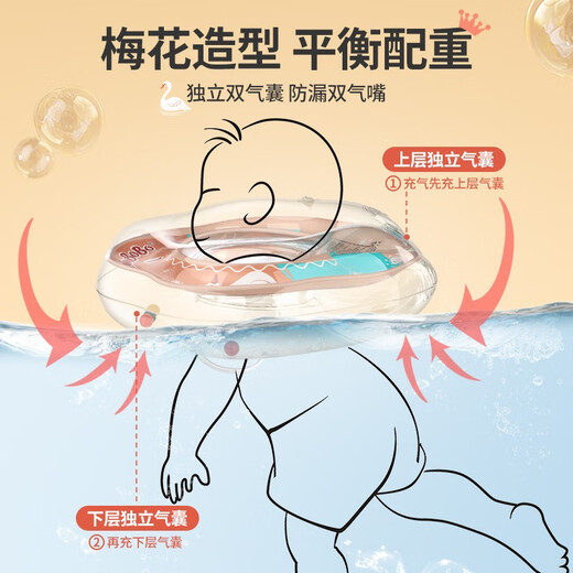 swimbobo婴儿游泳圈脖圈 0-1岁 新生儿家用洗澡脖子圈游泳圈婴儿洗澡颈圈 粉色L码(5~10个月 12~25斤）