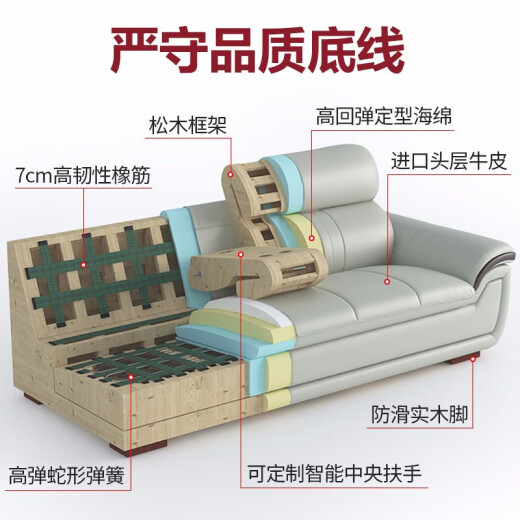 Motian Sofa Leather Sofa Living Room Complete Sofa Solid Wood Sofa Combination Office Leather Art Sofa Furniture Single + Double + Concubine Seat + Model A [Tempered Glass Coffee Table] Standard Version [Eucalyptus Wood Frame + Domestic Cowhide]