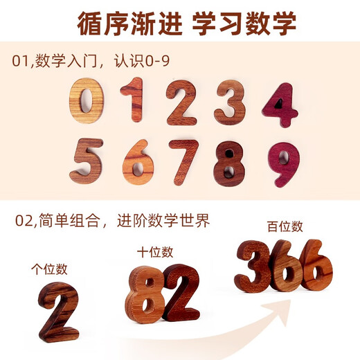 
Prince Mother Numbers and Mother Operations Puzzle toys for children 1-3 years old, wooden three-dimensional early education enlightenment girls and boys gifts 1-20 Numbers and cognitive puzzles (solid wood without paint)