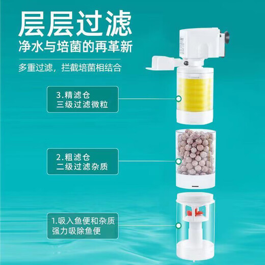 Songbao Songbao Fish Tank Filter Three-in-One Aerobic Circulation Water Pump Fish Toilet Toilet Fish Feed Collection Separator 25W Suitable for 60-90cm Fish Tank