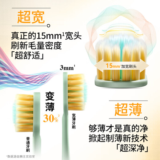 Lion Fine Tooth Cleaning, Wide Thin Tea Anti-Sensitive Toothbrush, 2 Soft-Bristled Adults Relieve Sensitivity and Reduce Bleeding
