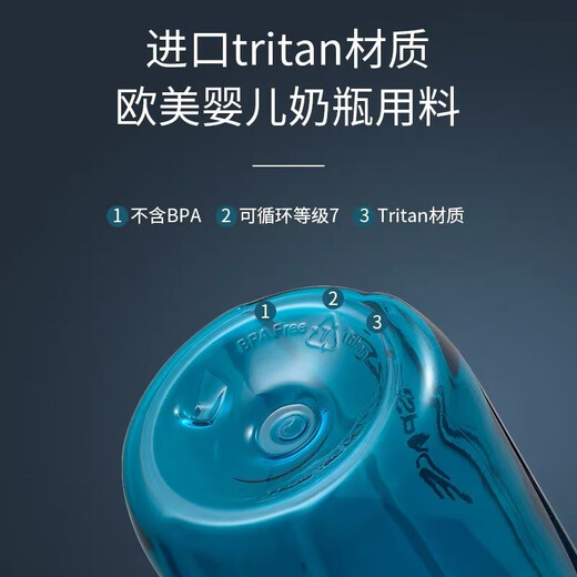 Youzhi Large Capacity Water Cup Men's and Women's Plastic Cup Sports Fitness Space Cup Outdoor Travel Cup Drinking Bottle Drinking Cup Bluestone Black 950ml