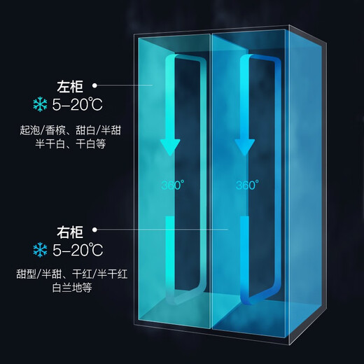 Bacchus red wine cabinet 250 bottles thermostat wine cabinet home commercial club office embedded YC710 dual temperature-ice bar + wine cabinet-1.91m high 125