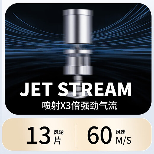 Dong Nailun hair dryer household hair dryer negative ion high-power high-speed hair dryer leafless high wind quick-drying barrel low noise portable 520 Valentine's Day gift for boyfriend and girlfriend, gift styling model, three-nozzle dazzling purple